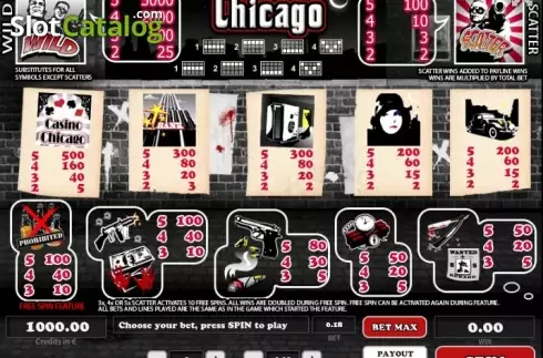 Οθόνη6. Chicago (Tom Horn Gaming) Κουλοχέρης