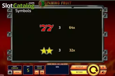Οθόνη6. Flaming Fruit (Tom Horn Gaming) Κουλοχέρης