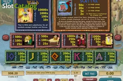 Οθόνη8. Drunken Vikings Κουλοχέρης