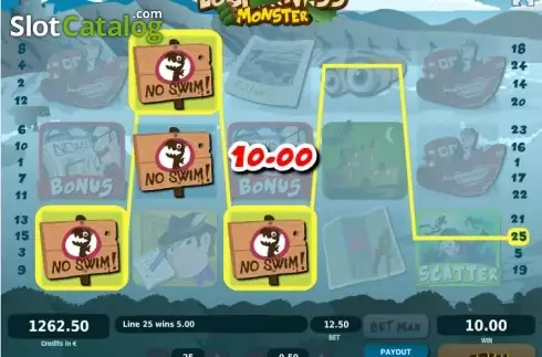 Οθόνη3. Loch Ness Monster Κουλοχέρης