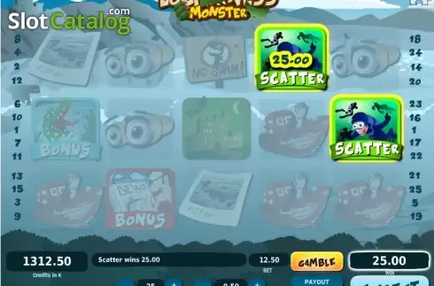 Οθόνη6. Loch Ness Monster Κουλοχέρης