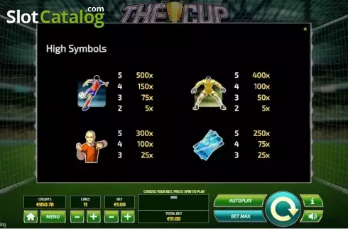 Οθόνη9. The Cup Κουλοχέρης