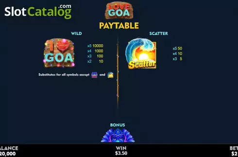 Οθόνη5. Love Goa Κουλοχέρης