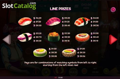 Οθόνη6. Tomoe's Sushi Bar Κουλοχέρης