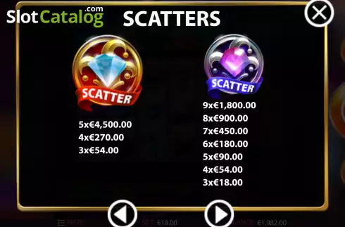 Οθόνη7. Joker Wheel Κουλοχέρης