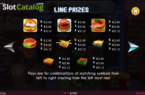 Οθόνη5. Big Papa’s Burger Κουλοχέρης