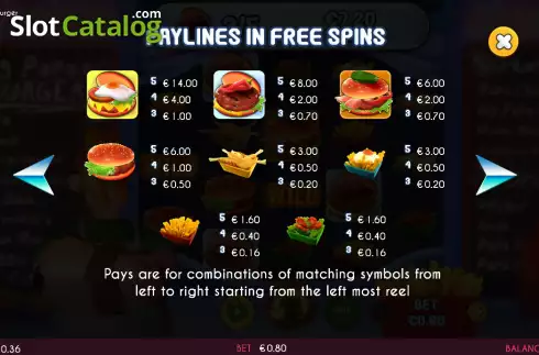 Οθόνη6. Big Papa’s Burger Κουλοχέρης