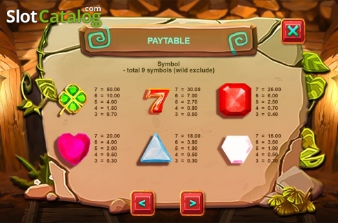Οθόνη9. Lucky Gems (Triple Profits Games) Κουλοχέρης