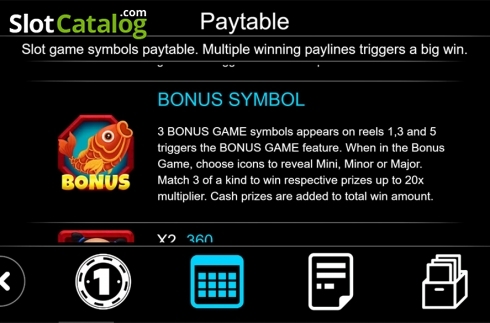 Οθόνη9. Five Blessings (Triple Profits Games) Κουλοχέρης