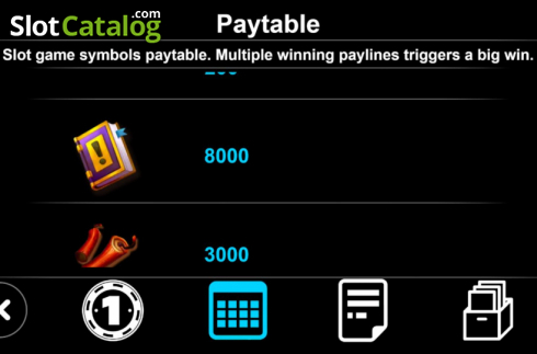 Οθόνη7. The Lost City Of Gold (Triple Profits Games) Κουλοχέρης