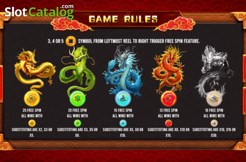 Οθόνη6. 5 Dragons (Triple Profits Games) Κουλοχέρης