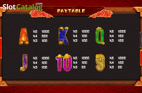 Οθόνη8. 5 Dragons (Triple Profits Games) Κουλοχέρης