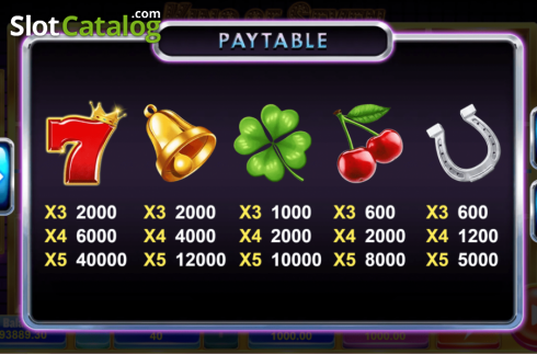 Οθόνη6. King of Seven Κουλοχέρης