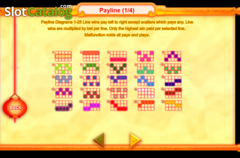 Οθόνη8. God of Fortune (Triple Profits Games) Κουλοχέρης 