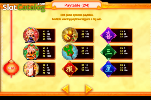 Οθόνη9. God of Fortune (Triple Profits Games) Κουλοχέρης 