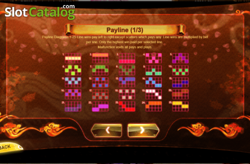Οθόνη7. Eternal Love (Triple Profits Games) Κουλοχέρης 