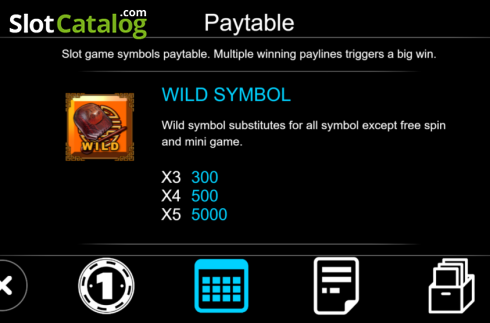 Οθόνη7. Shaolin (Triple Profits Games) Κουλοχέρης