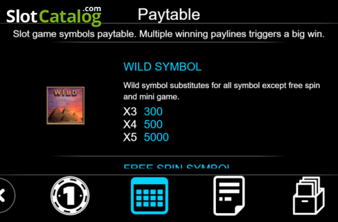 Οθόνη7. Ancient Egypt (Triple Profits Games) Κουλοχέρης