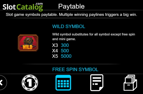 Οθόνη7. Zombie (Triple Profits Games) Κουλοχέρης