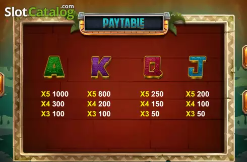 Οθόνη7. Mayan Treasure Κουλοχέρης