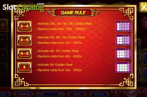 Οθόνη9. Golden Ox (Triple Profits Games) Κουλοχέρης