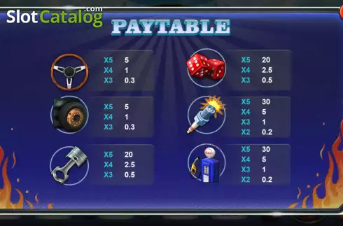 Οθόνη9. Highway Kings (Triple Profits Games) Κουλοχέρης
