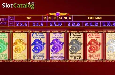 Οθόνη6. 8 Dragons (Trople Profits Games) Κουλοχέρης