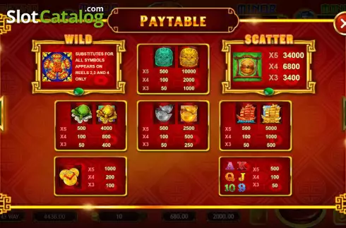 Οθόνη5. 888 Fortunes Κουλοχέρης