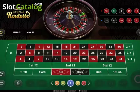 Οθόνη2. European Roulette (TrueLab Games) Κουλοχέρης