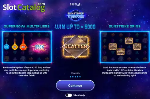 Οθόνη2. Sunstrike Supernova Κουλοχέρης