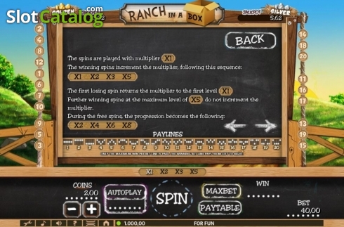 Οθόνη6. Ranch in a Box Κουλοχέρης