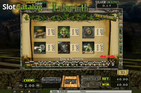 Οθόνη5. Labyrinth Κουλοχέρης