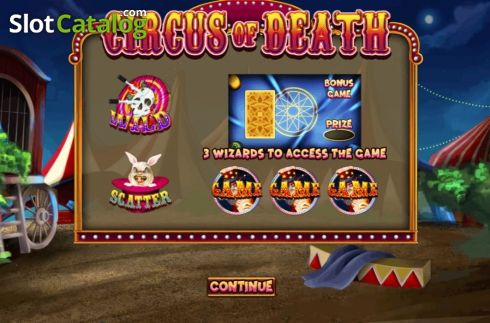 Οθόνη8. Circus of Death Κουλοχέρης