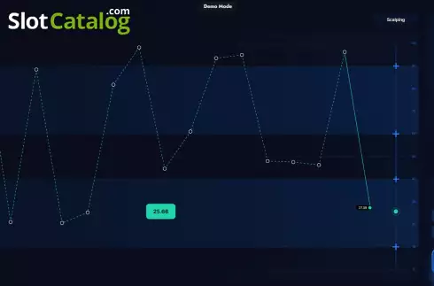 Οθόνη2. Trading Dice Κουλοχέρης