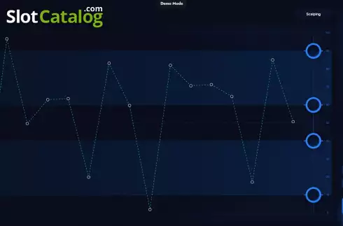 Οθόνη2. Dice Trading Κουλοχέρης