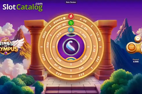 Οθόνη2. Rings of Olympus Κουλοχέρης 
