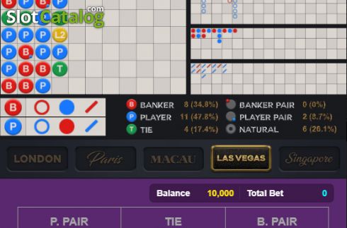 Οθόνη2. 60 Sec Baccarat Las Vegas Κουλοχέρης