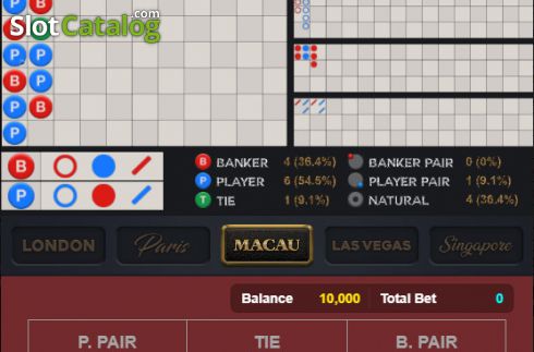 Οθόνη2. 60 Sec Baccarat Macau Κουλοχέρης
