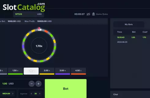 Οθόνη4. Wheel (Upgaming) Κουλοχέρης