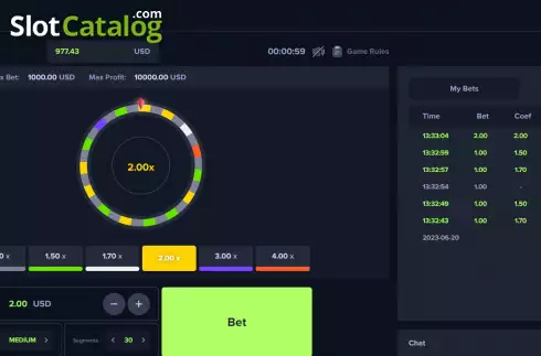 Οθόνη5. Wheel (Upgaming) Κουλοχέρης