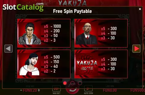 Οθόνη7. Yakuza (Urgent Games) Κουλοχέρης