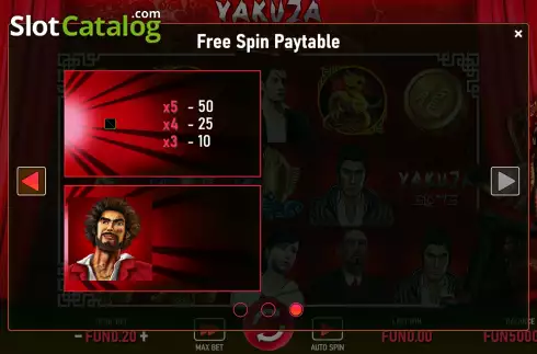 Οθόνη9. Yakuza (Urgent Games) Κουλοχέρης