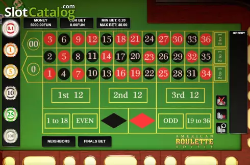 Οθόνη2. American Roulette (Urgent Games) Κουλοχέρης 