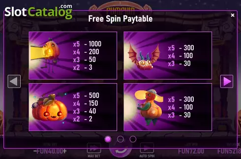 Οθόνη7. Pumpkins Fiesta Κουλοχέρης
