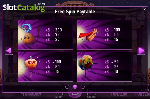 Οθόνη8. Pumpkins Fiesta Κουλοχέρης