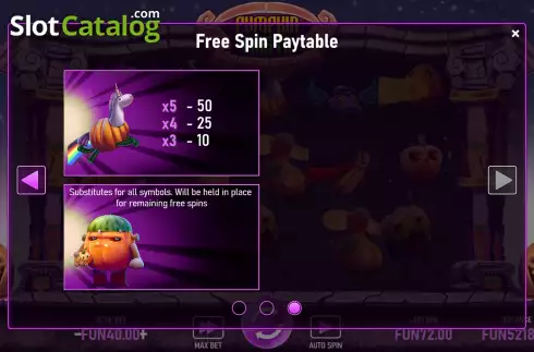 Οθόνη9. Pumpkins Fiesta Κουλοχέρης