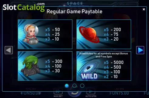 Οθόνη8. Space Odyssey (Urgent Games) Κουλοχέρης 
