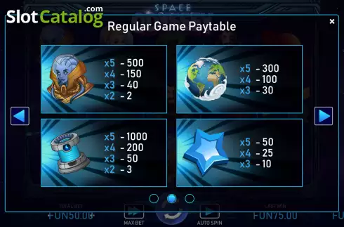 Οθόνη9. Space Odyssey (Urgent Games) Κουλοχέρης 