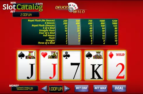 Οθόνη6. Deuces Wild (Urgent Games) Κουλοχέρης