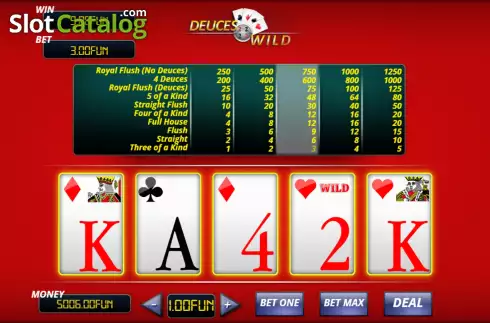 Οθόνη7. Deuces Wild (Urgent Games) Κουλοχέρης